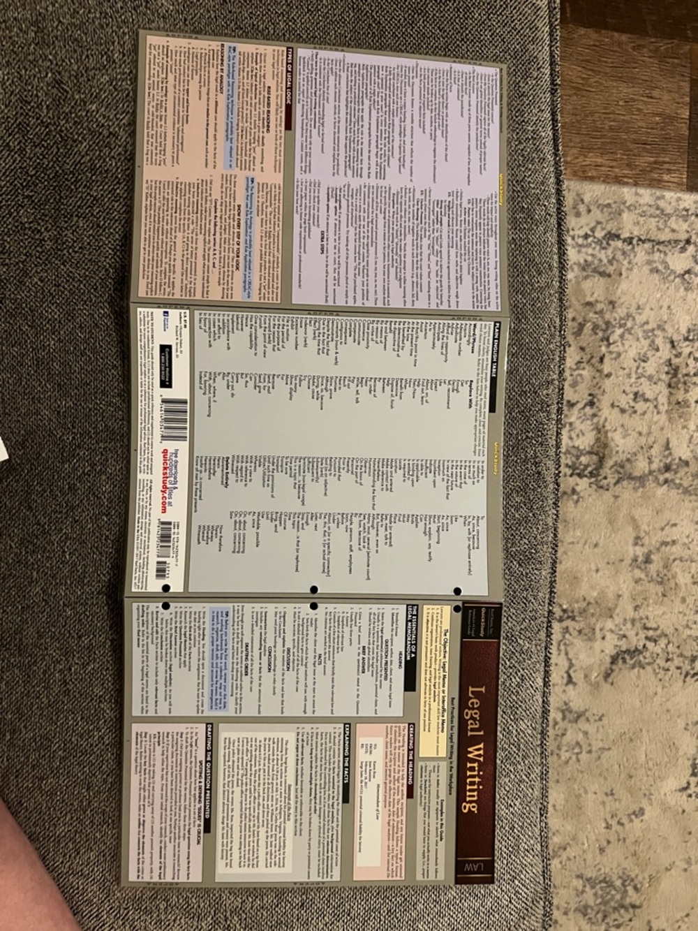 Legal Writing Reference Guide - Picture 4 of 5